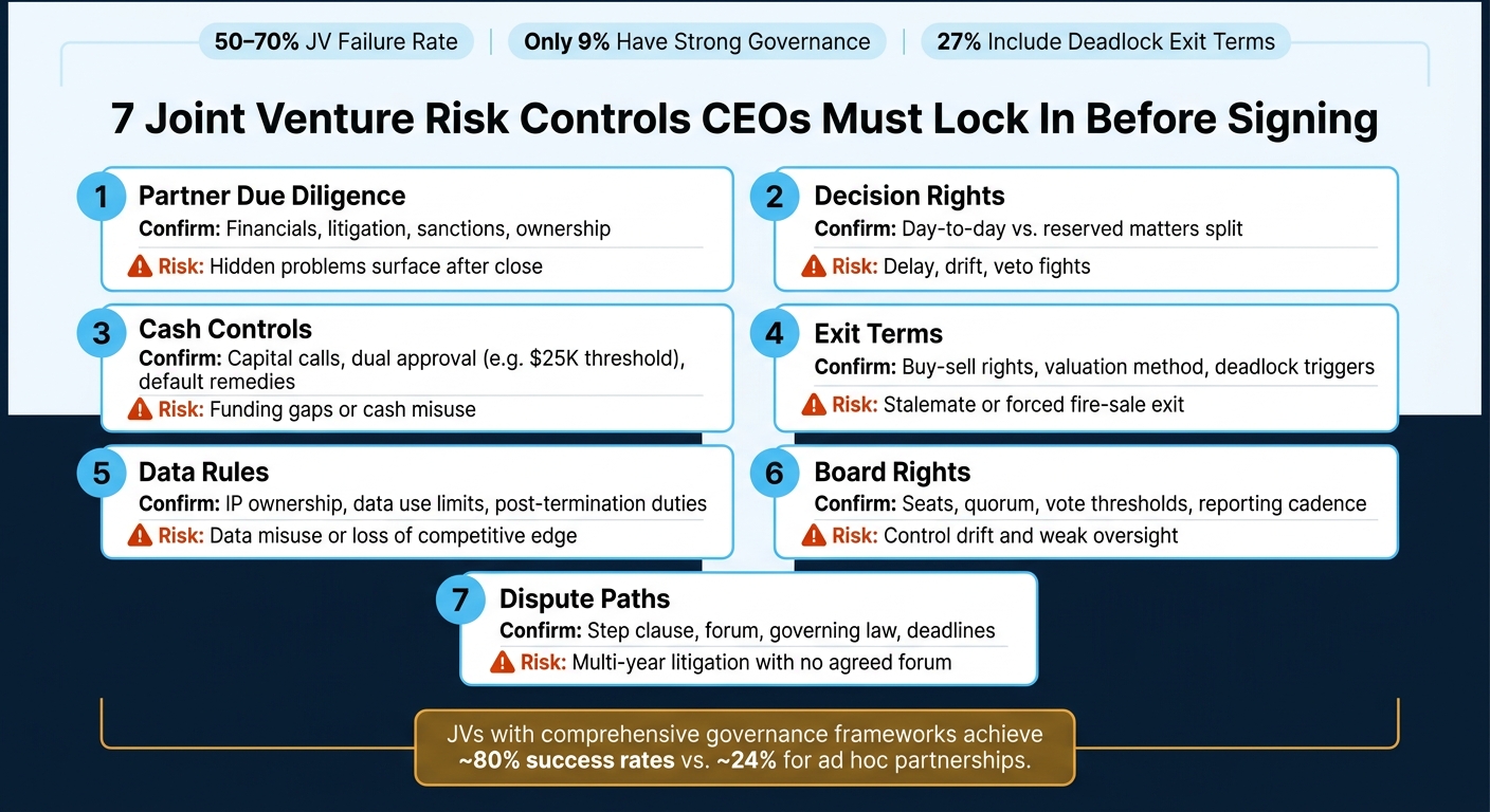 7 Joint Venture Risk Controls: What to Lock In Before Signing
