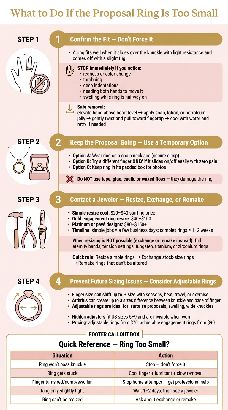 What to Do If the Proposal Ring Is Too Small: Step-by-Step Guide