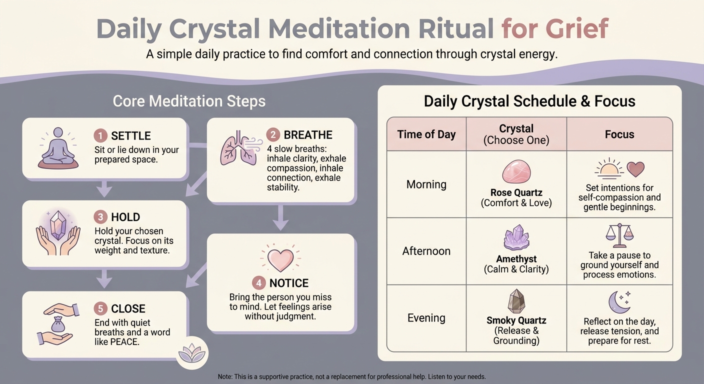 Daily Crystal Meditation Ritual for Grief: Step-by-Step Guide