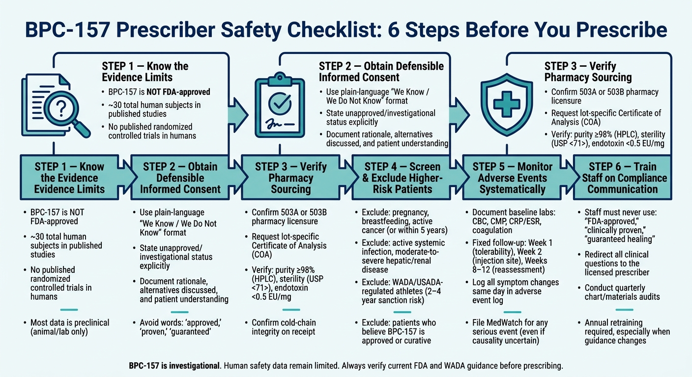BPC-157 Prescriber Safety Checklist: 6 Steps Before You Prescribe