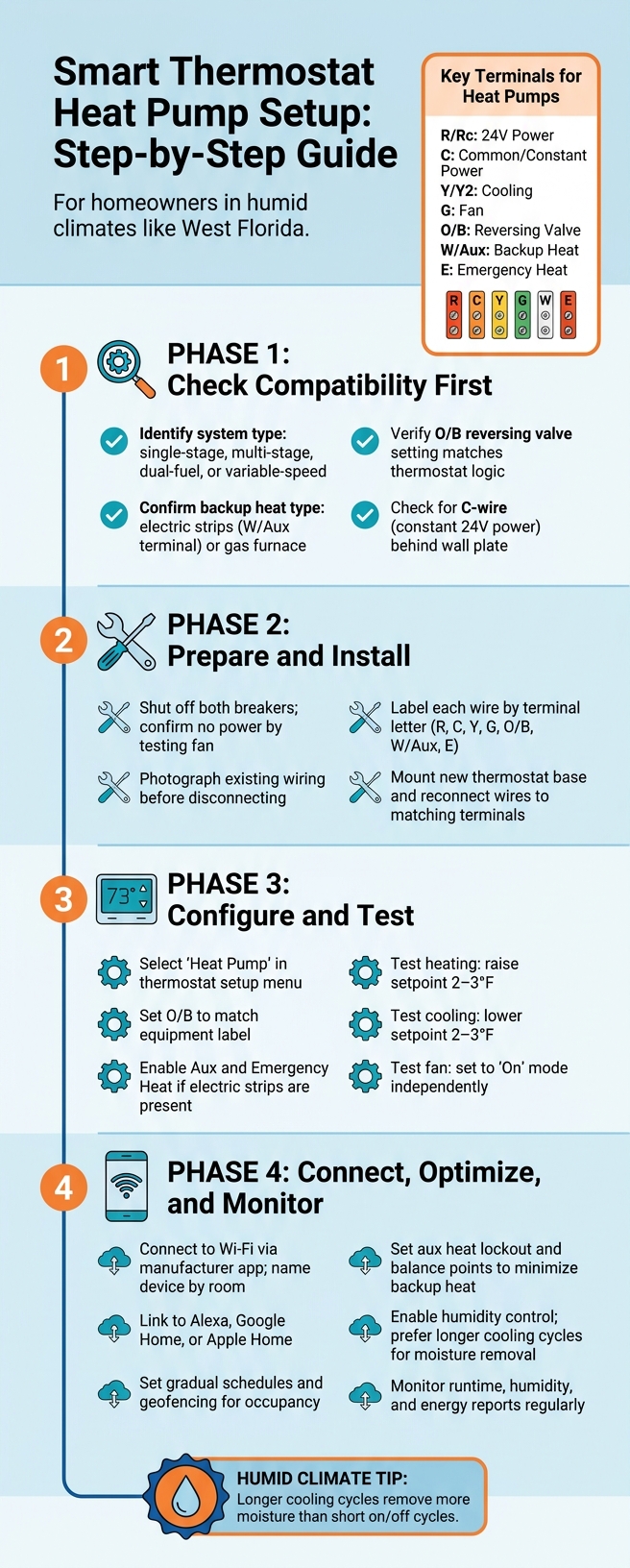Smart Thermostat Heat Pump Setup: Step-by-Step Guide