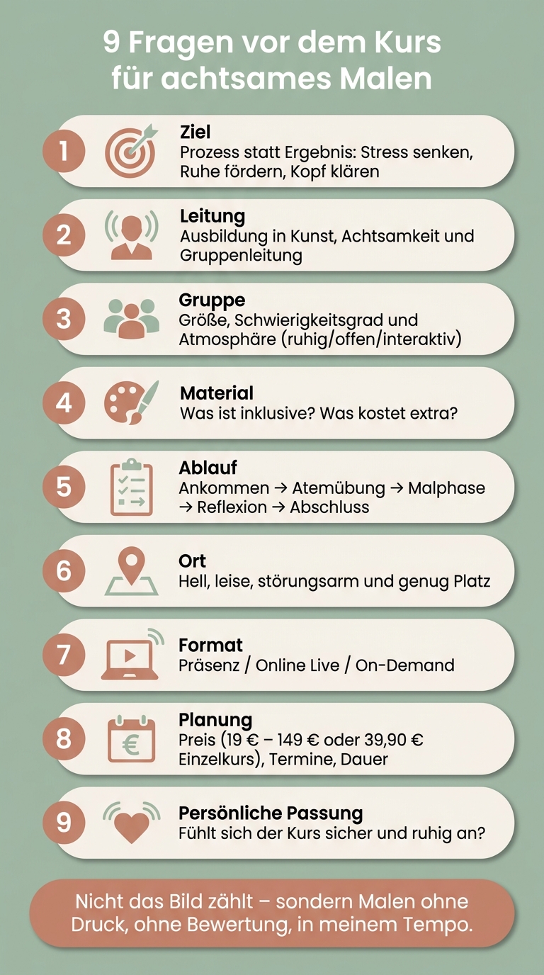 9 Fragen vor dem Kurs für achtsames Malen