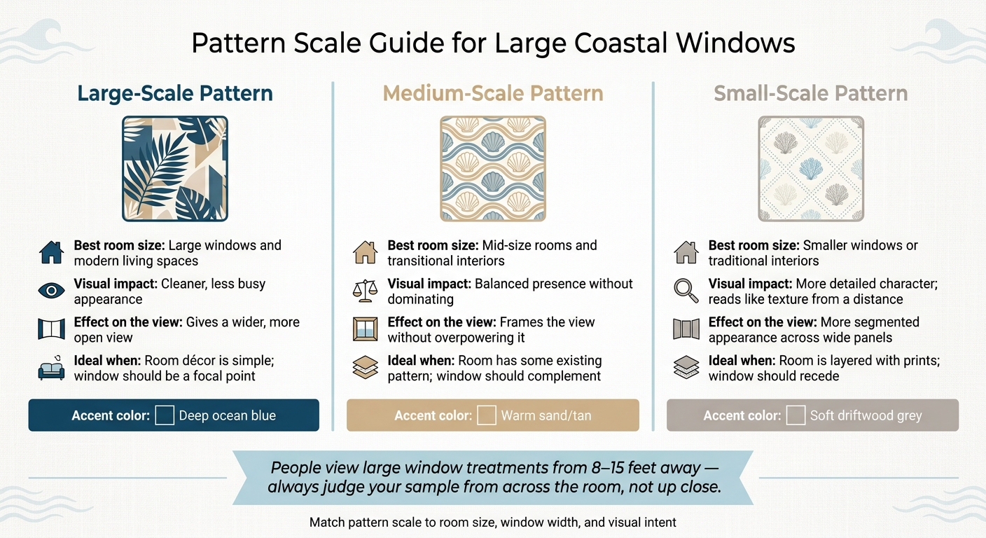 Pattern Scale Guide for Large Coastal Windows
