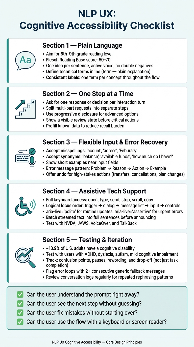 NLP UX Cognitive Accessibility Checklist
