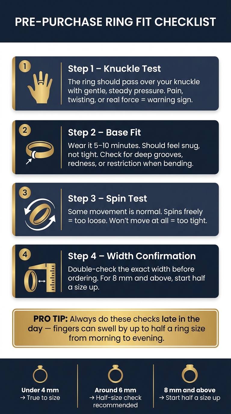 Men's Ring Width Fit Guide: Size Up the Right Way