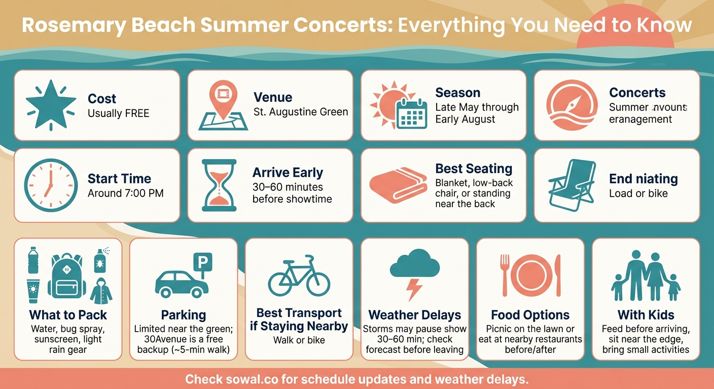 Rosemary Beach Summer Concerts: Quick-Reference Guide