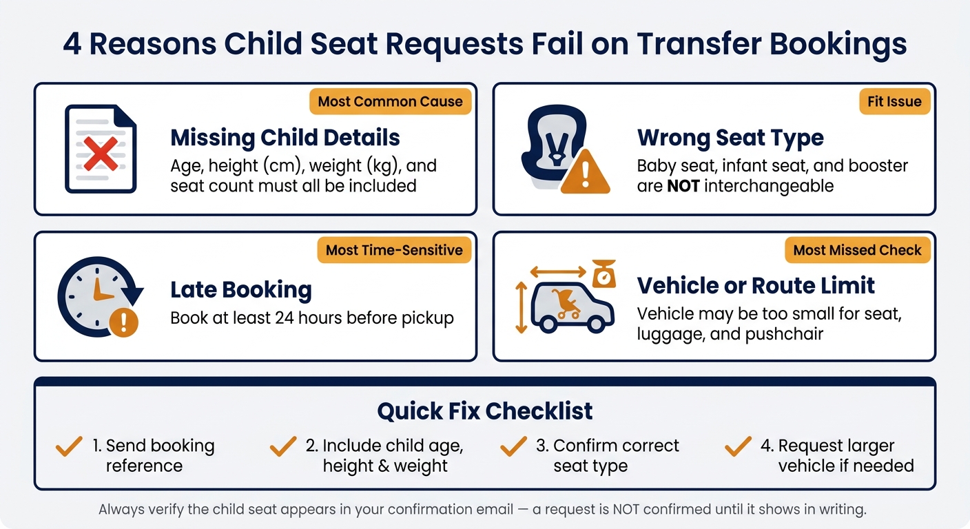 4 Reasons Child Seat Requests Fail on Transfer Bookings
