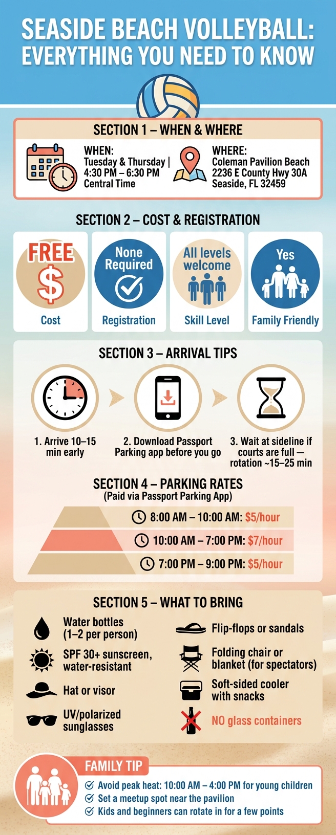 Seaside Beach Volleyball Quick Reference Guide