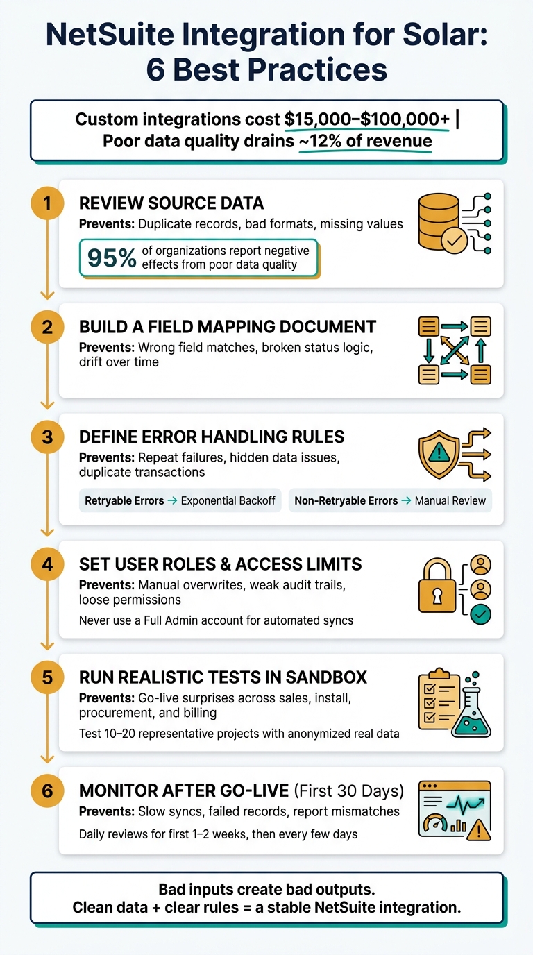 NetSuite Integration for Solar: 6-Step Pre-Launch Checklist