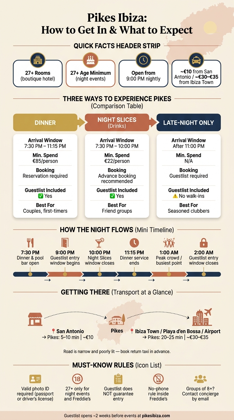 Pikes Ibiza: How to Get In & What to Expect