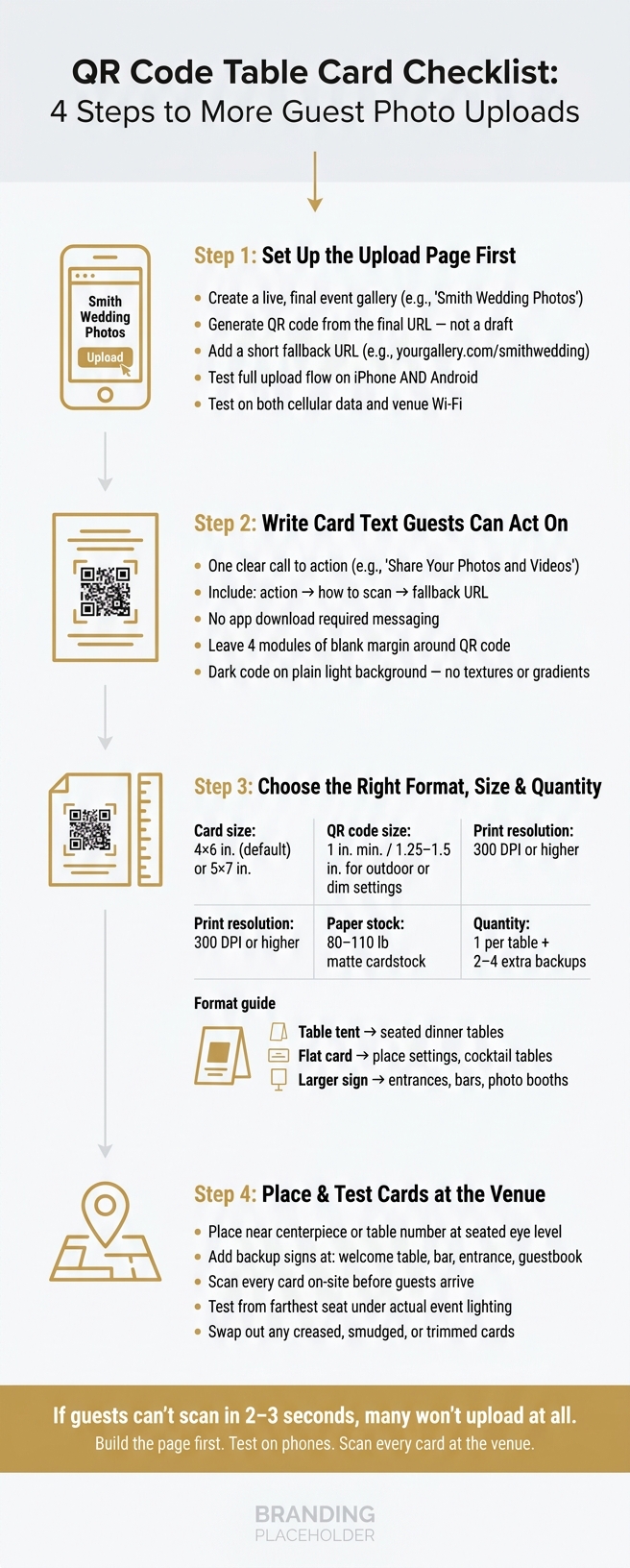 QR Code Table Card Checklist: 4 Steps to More Guest Photo Uploads