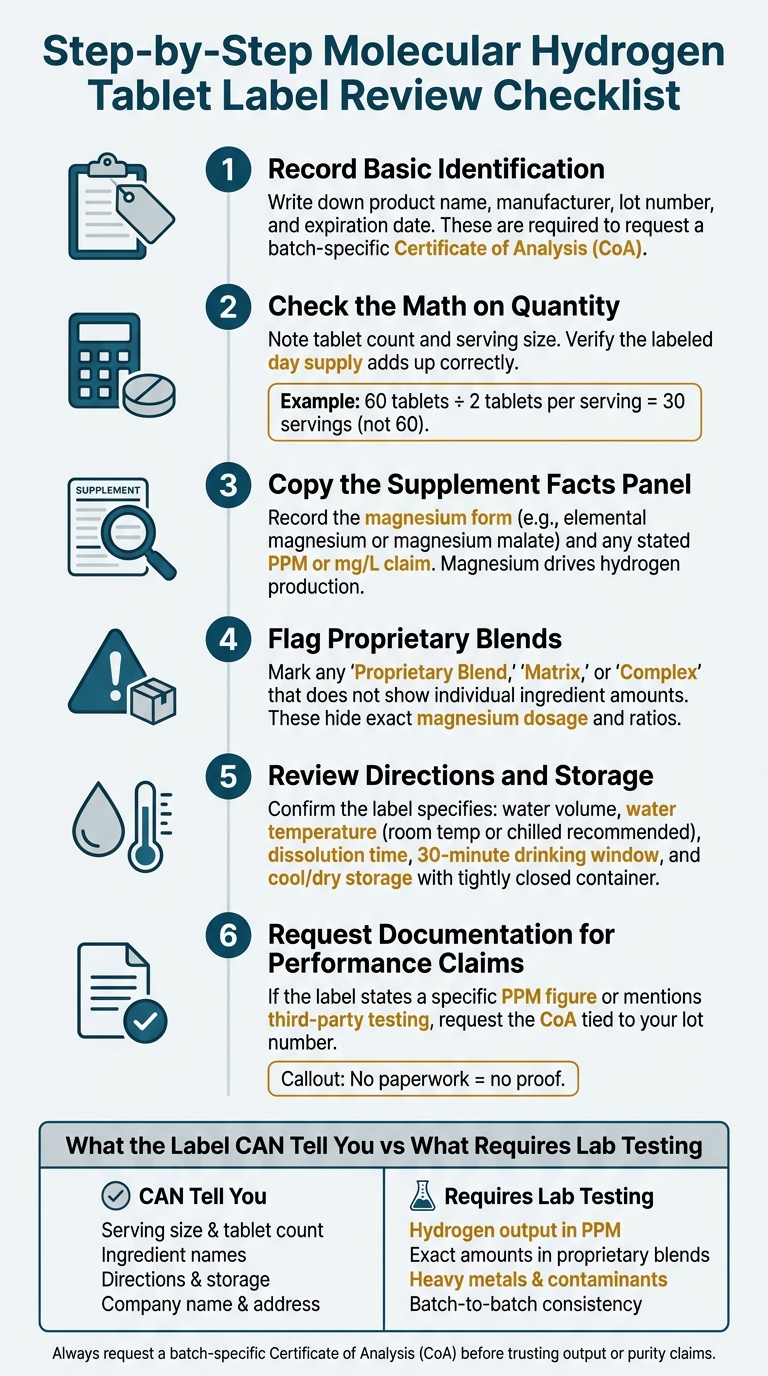 How to Review a Molecular Hydrogen Tablet Label: Step-by-Step Checklist