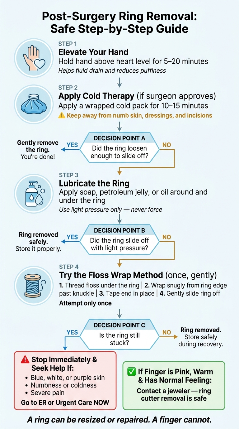 Post-Surgery Ring Removal: Safe Step-by-Step Guide
