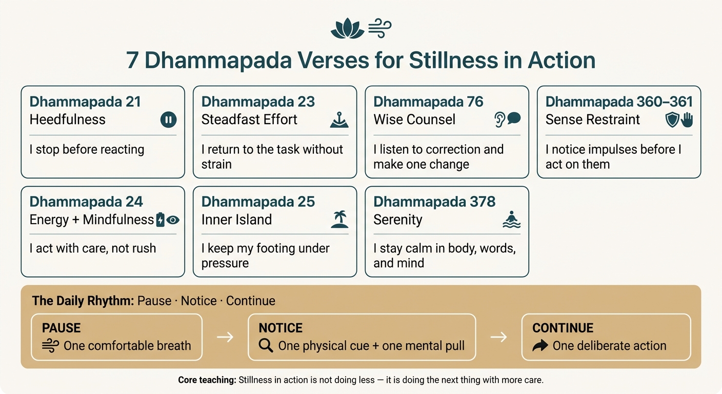 7 Dhammapada Verses for Stillness in Action: A Quick Reference Guide
