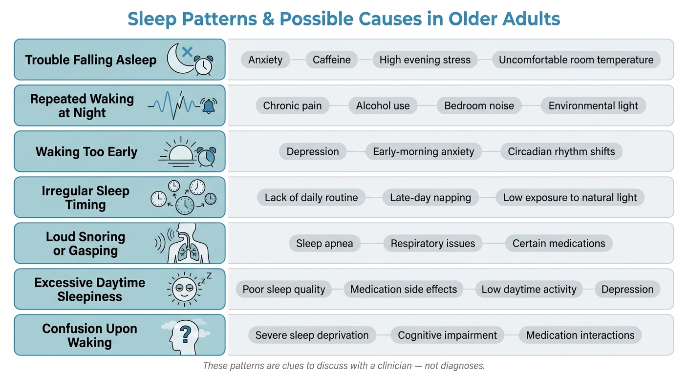 Sleep Patterns & Causes in Older Adults: A Quick Reference Guide