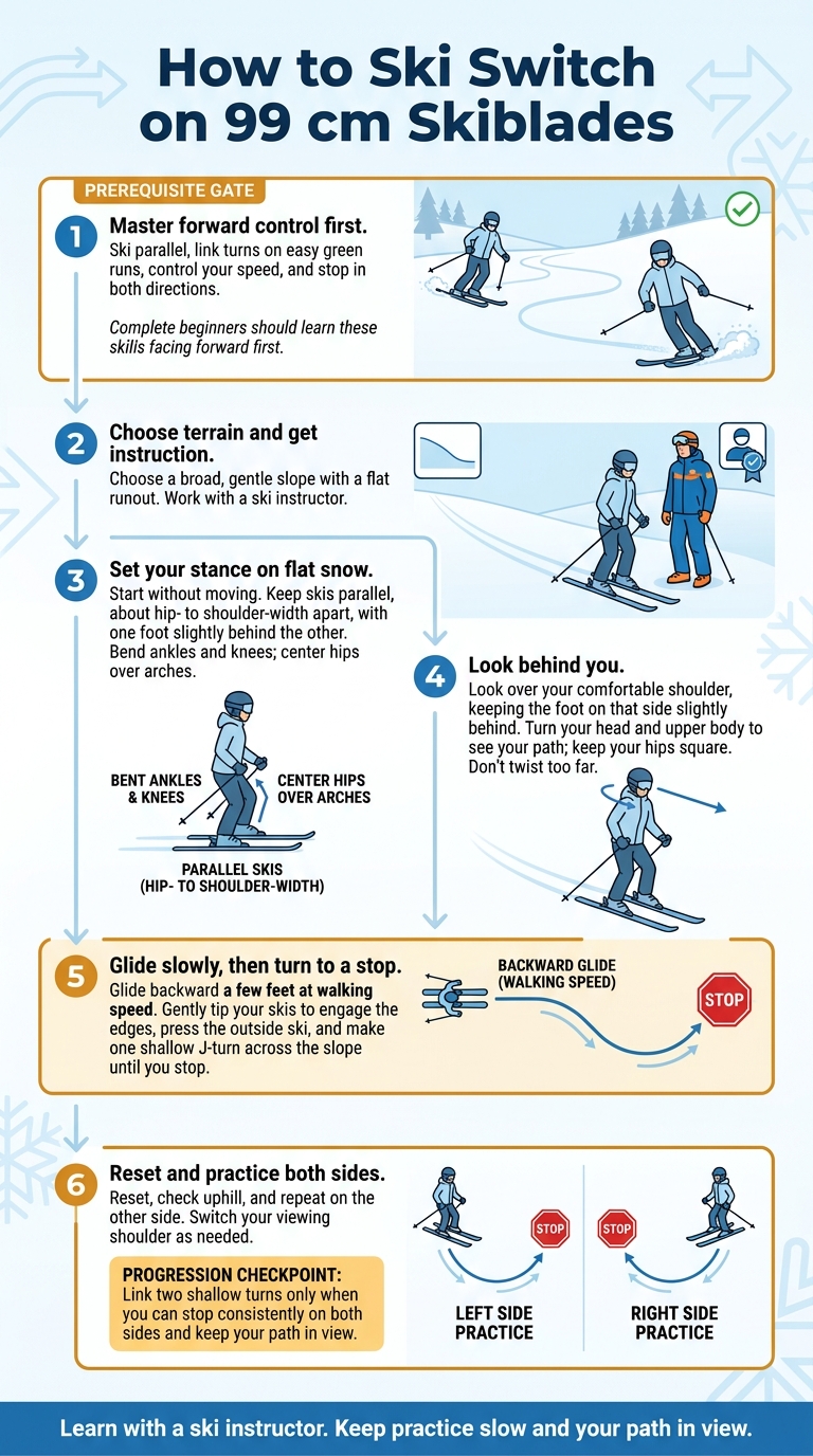 How to Ski Switch on 99 cm Skiblades