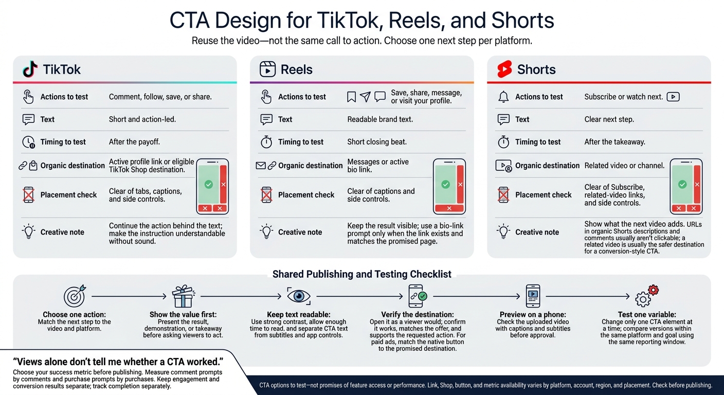 CTA Design for TikTok, Reels, and Shorts
