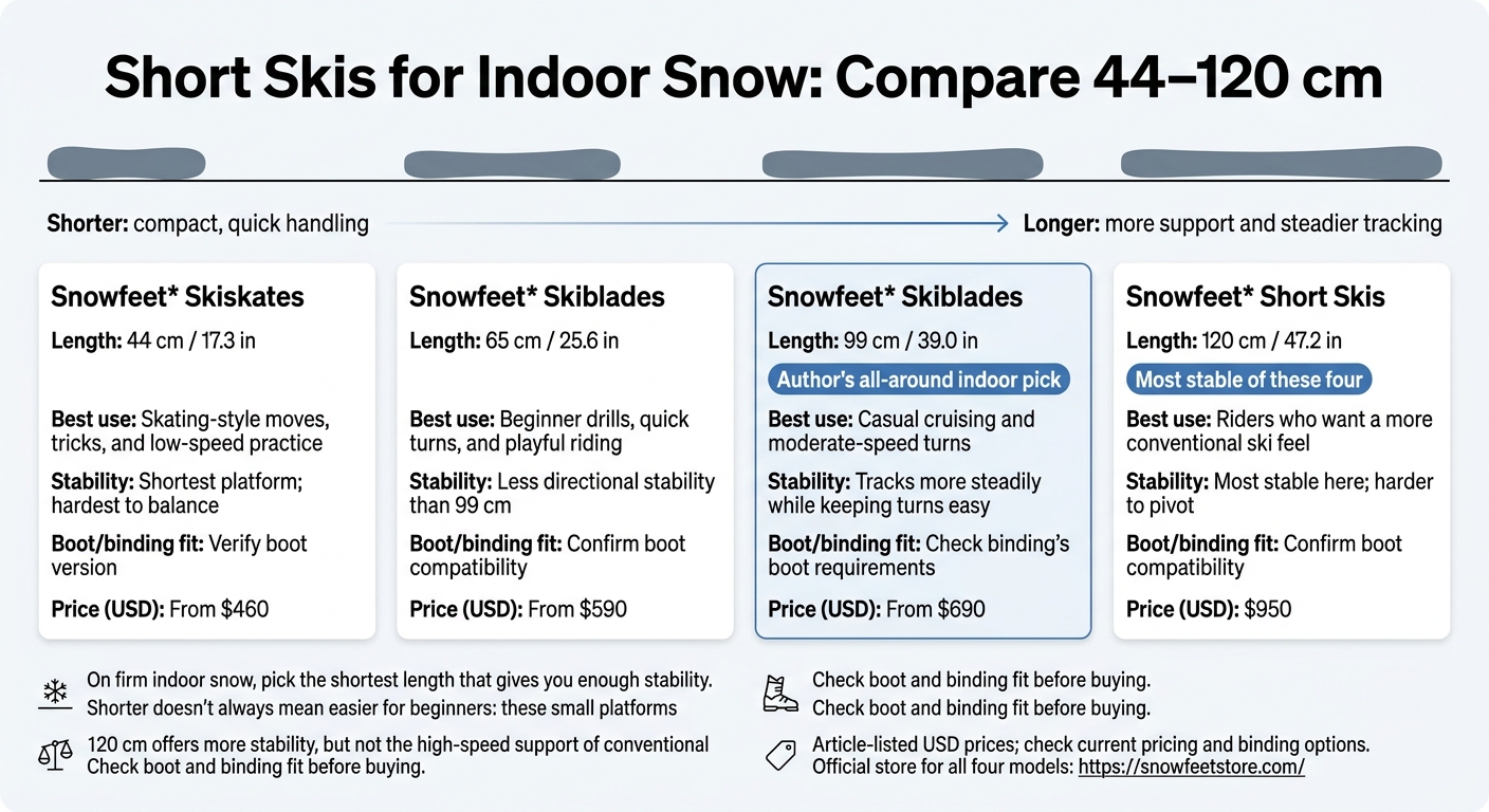 Short Skis for Indoor Snow: Compare 44–120 cm