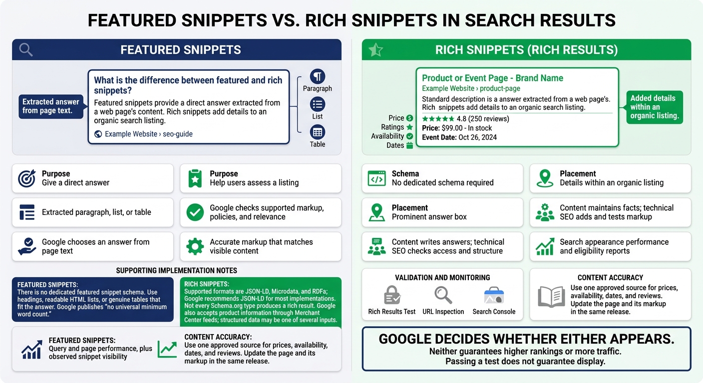 Featured Snippets vs Rich Snippets: Key Differences