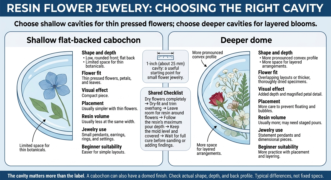 Cabochon vs Dome Molds for Resin Flowers
