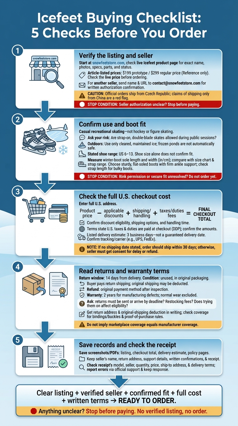 Icefeet Buying Checklist: 5 Checks Before You Order