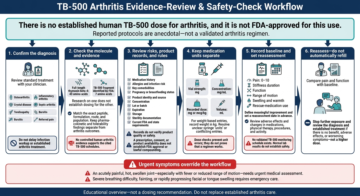 TB-500 and Arthritis: Evidence and Safety Checks