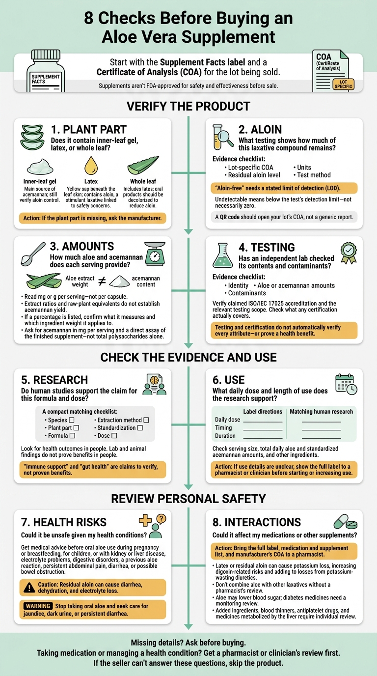 8 Checks Before Buying an Aloe Vera Supplement