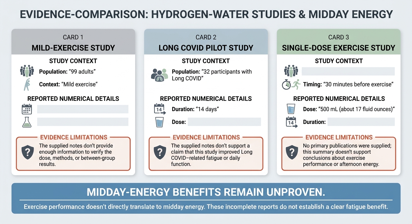 Hydrogen Water Research: What It Shows - and Doesn’t