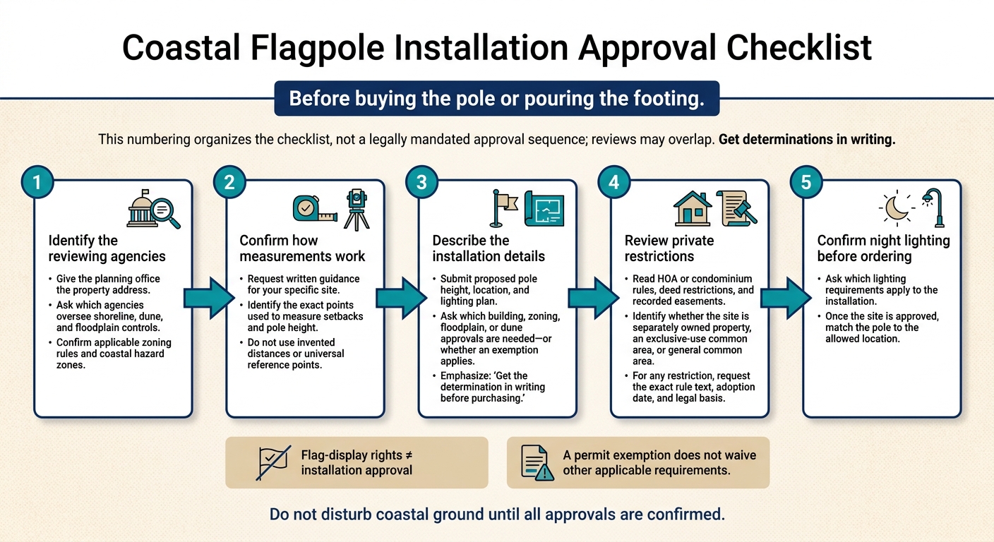 Coastal Flagpole Installation Approval Checklist