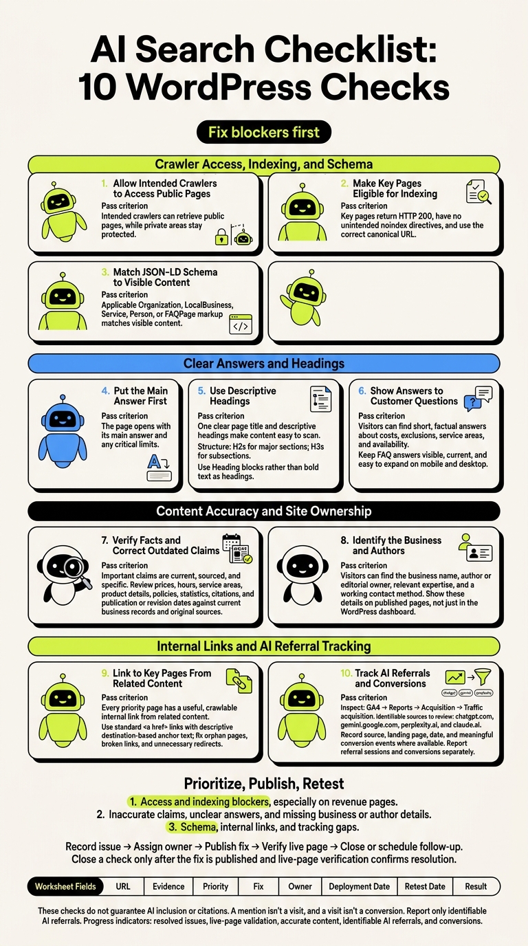 AI Search Checklist: 10 WordPress Checks