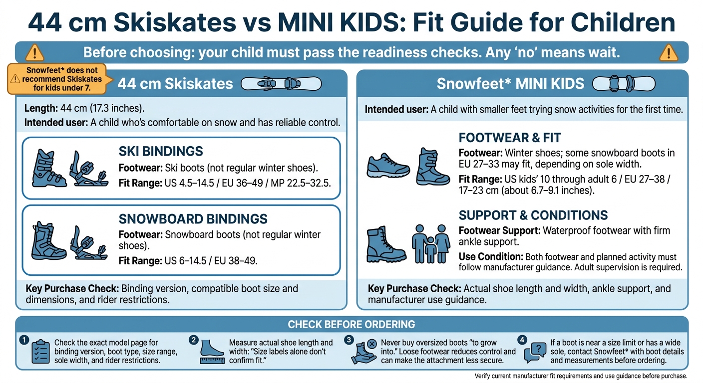 44 cm Skiskates vs MINI KIDS: Fit Guide for Children