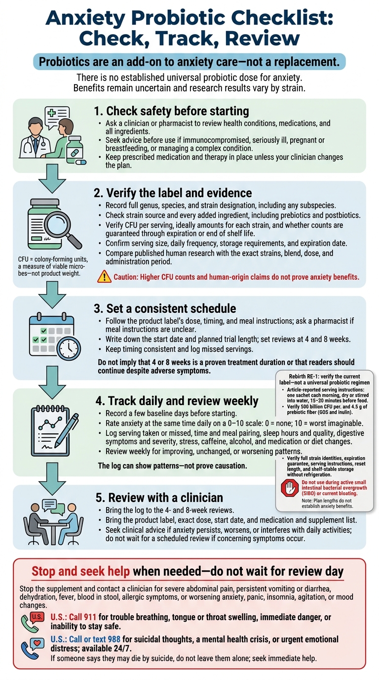 Anxiety Probiotic Checklist: Check, Track, Review
