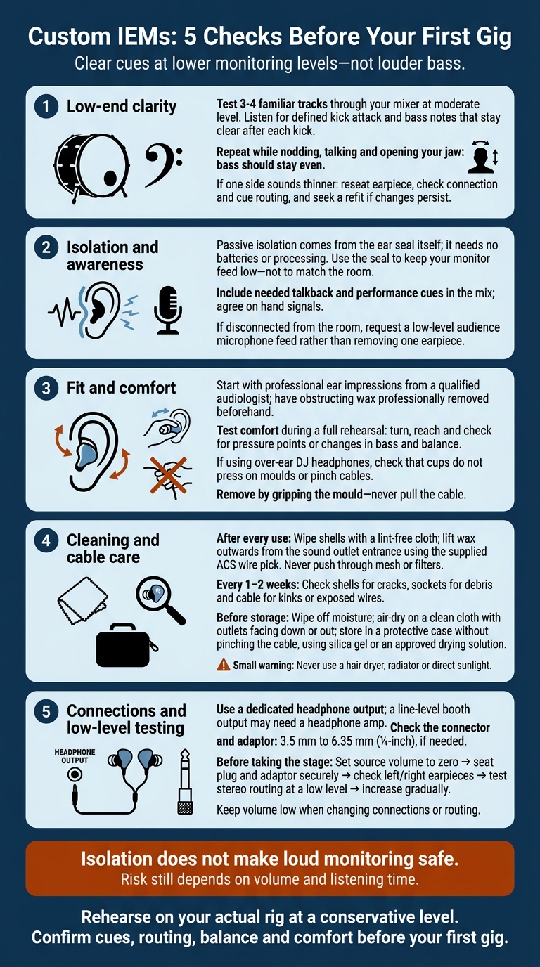 Custom IEMs: 5 Checks Before Your First Gig