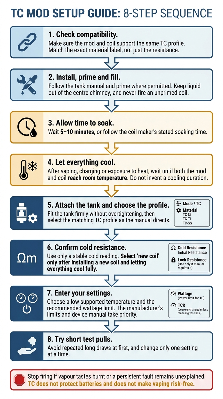Temperature Control Vaping: Starter Guide 2 Temperature control vaping: 8 setup steps