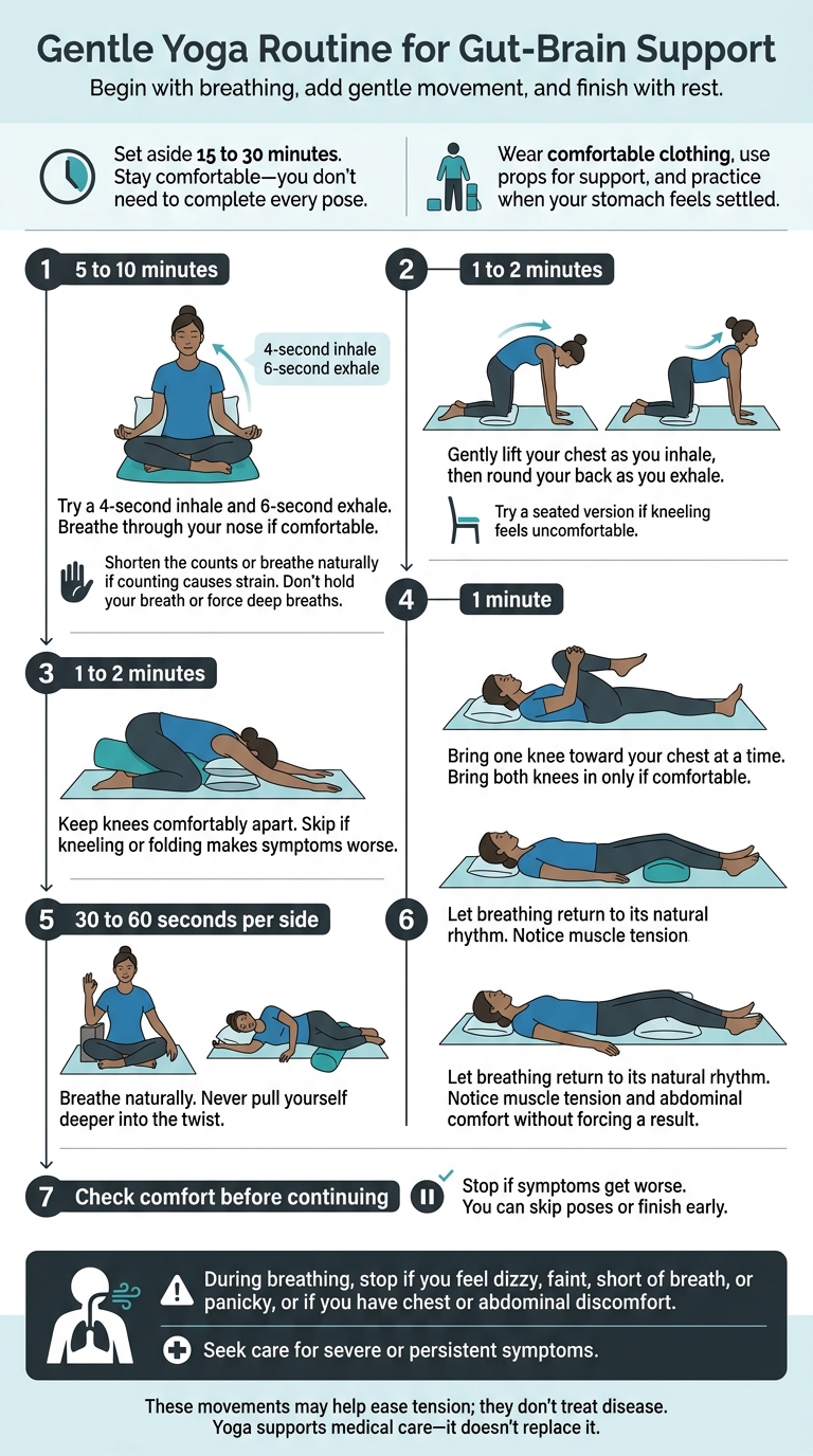 Gentle Yoga Routine for Gut-Brain Support