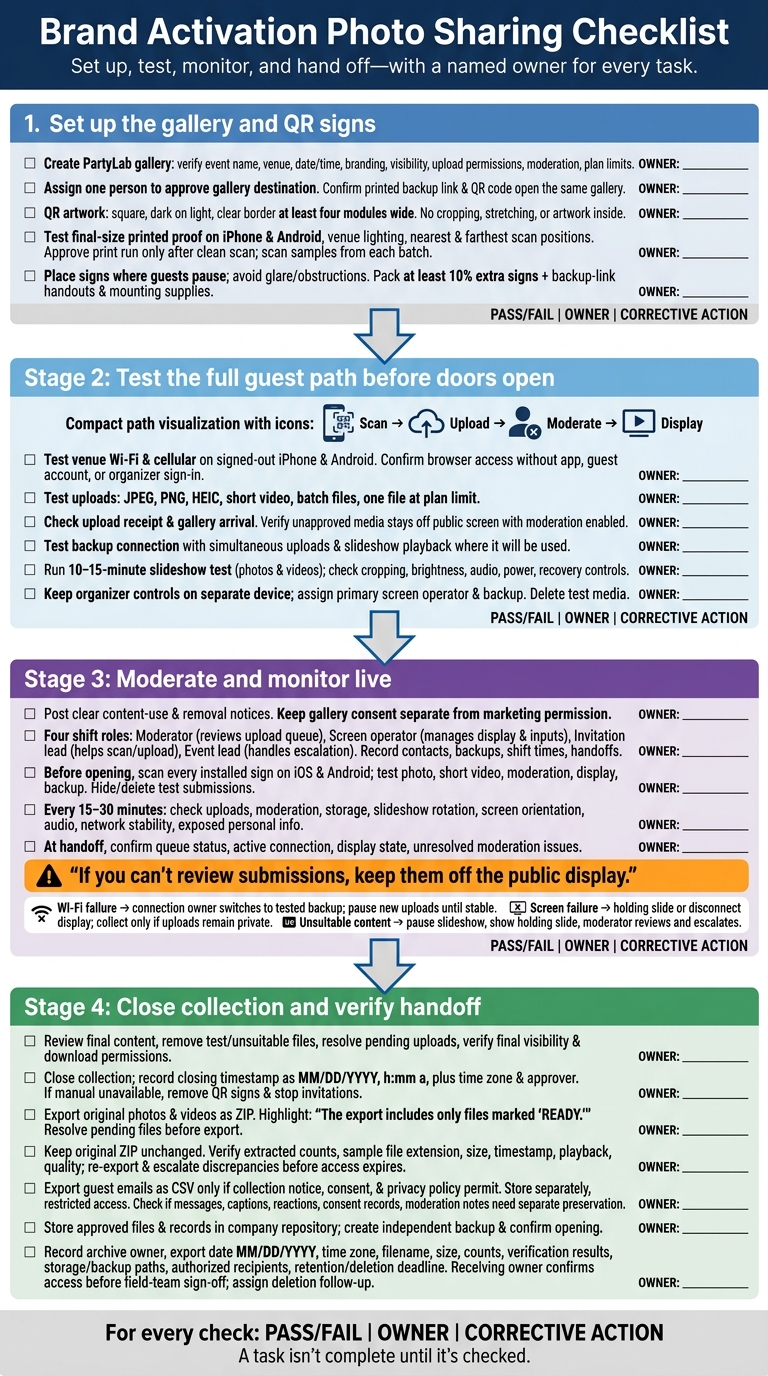 Brand Activation Photo Sharing Checklist