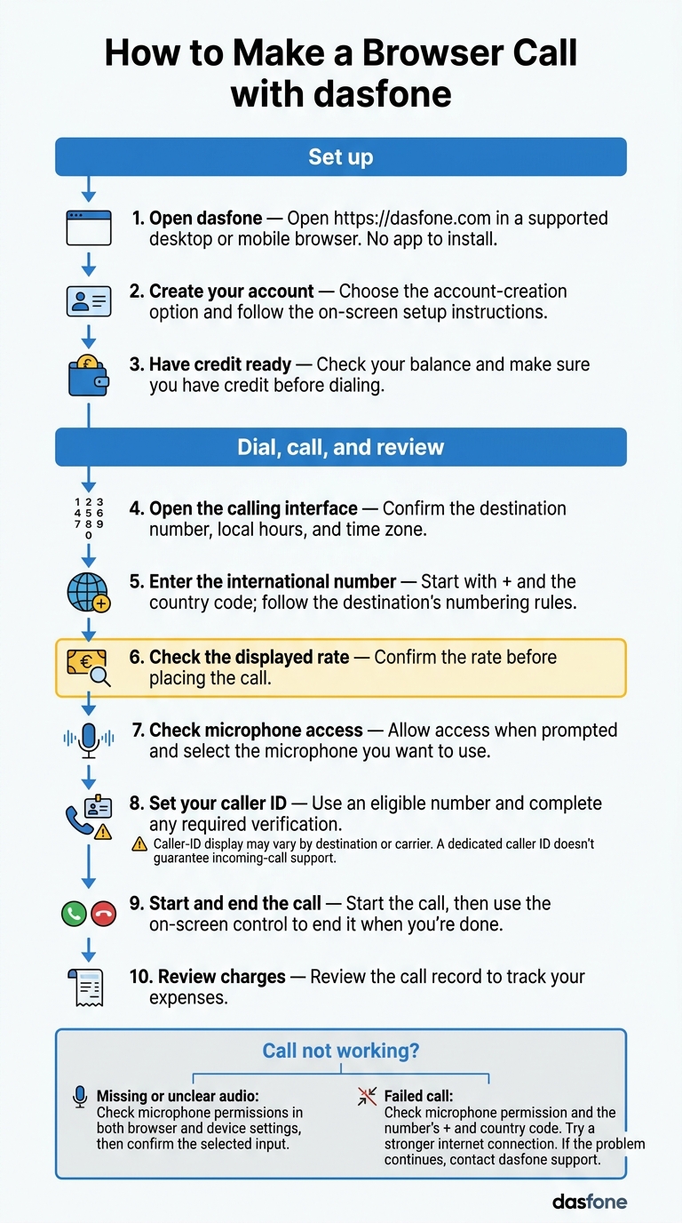 How to Make a Browser Call with dasfone