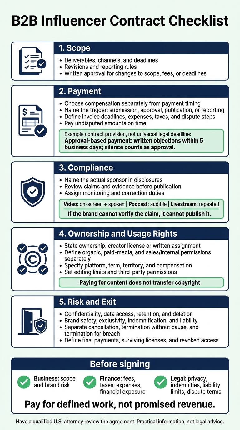 B2B Influencer Contract Checklist