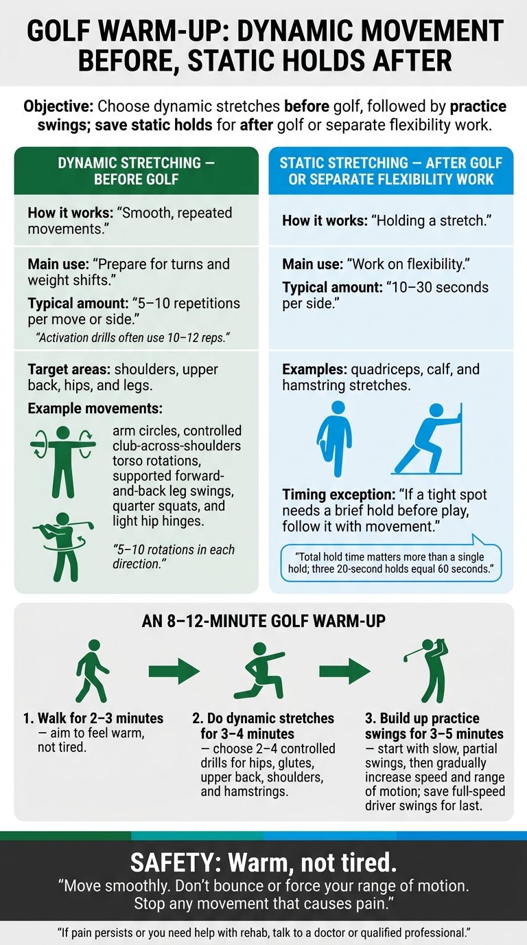 Dynamic vs. Static Stretches for Golf