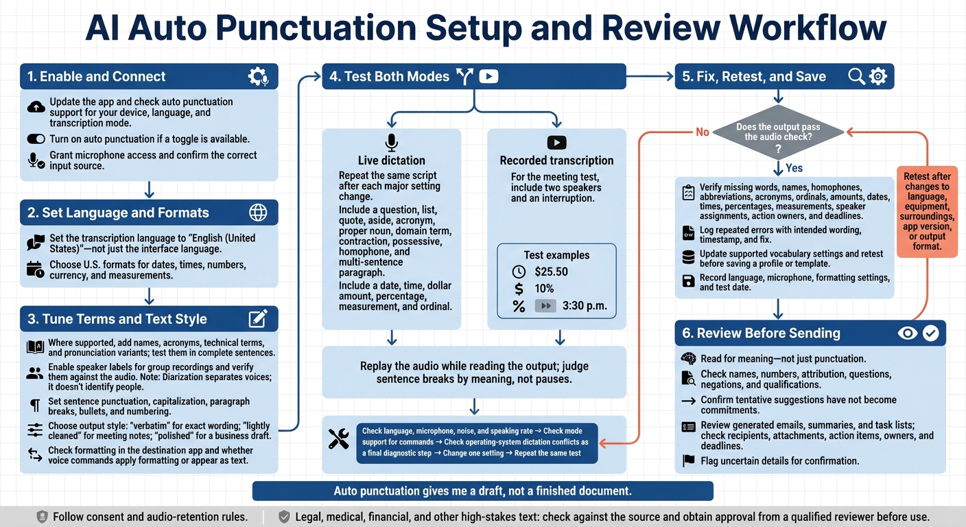 AI Auto Punctuation Setup and Review Workflow