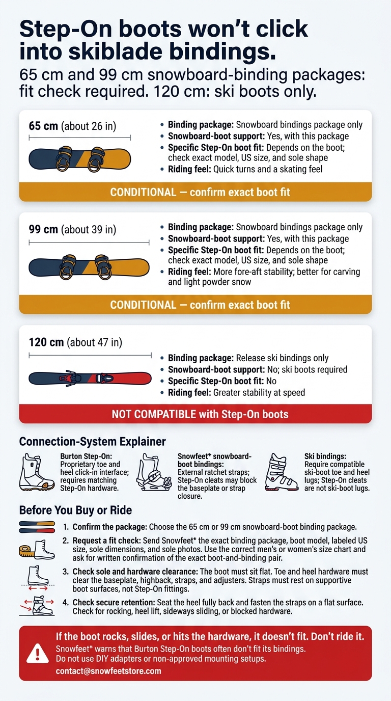 Step-On Boots and Skiblades: Compatibility Guide