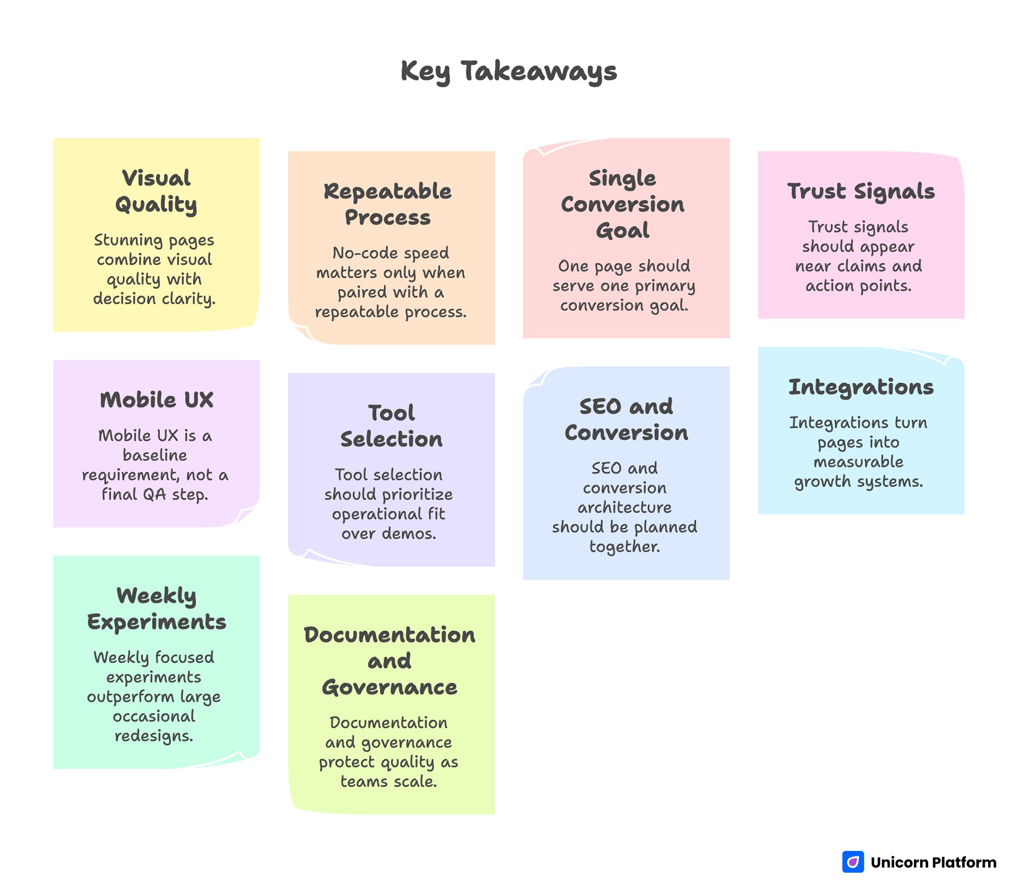 Key Takeaways for Building High-Converting No-Code Landing Pages