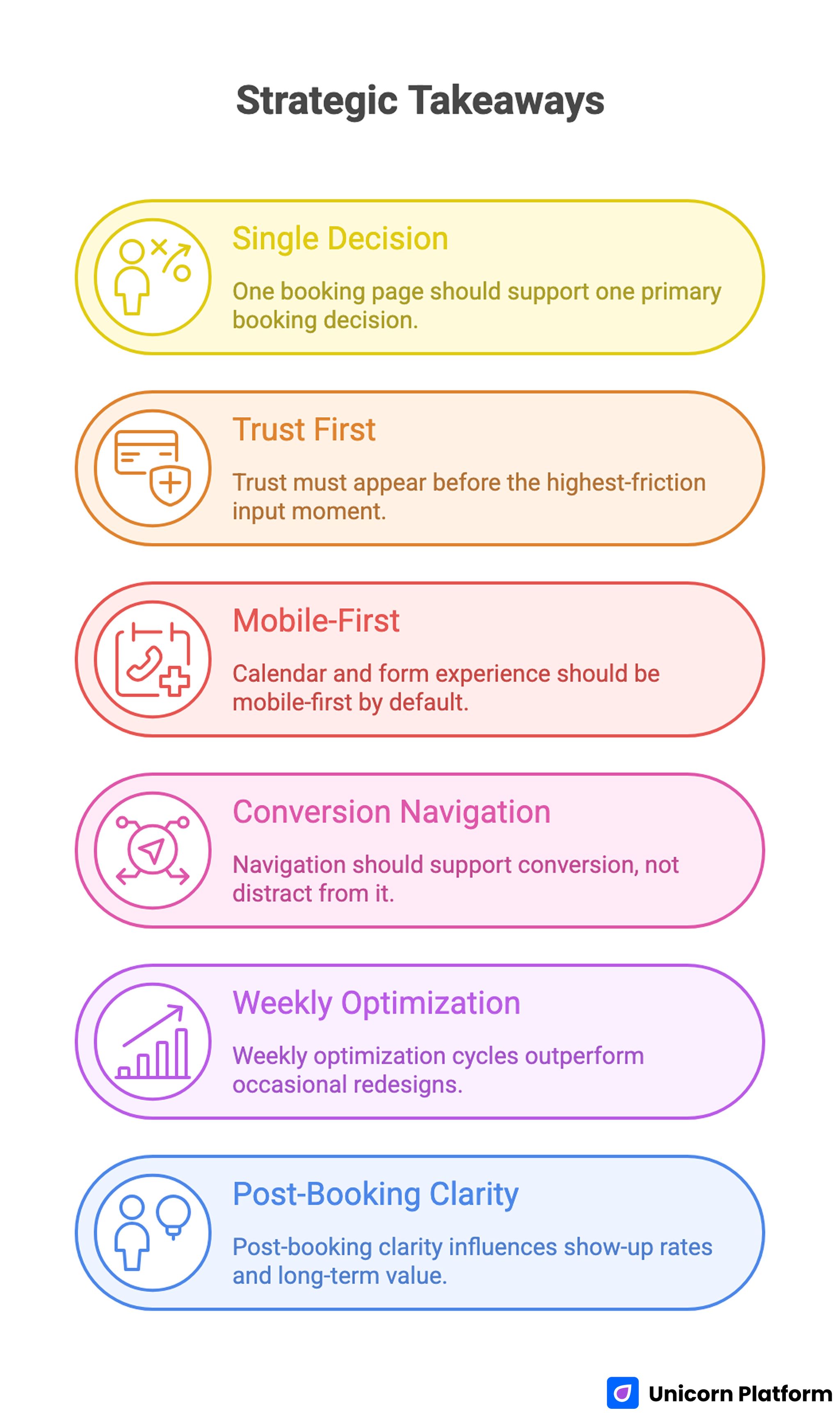 Quick Strategic Takeaways