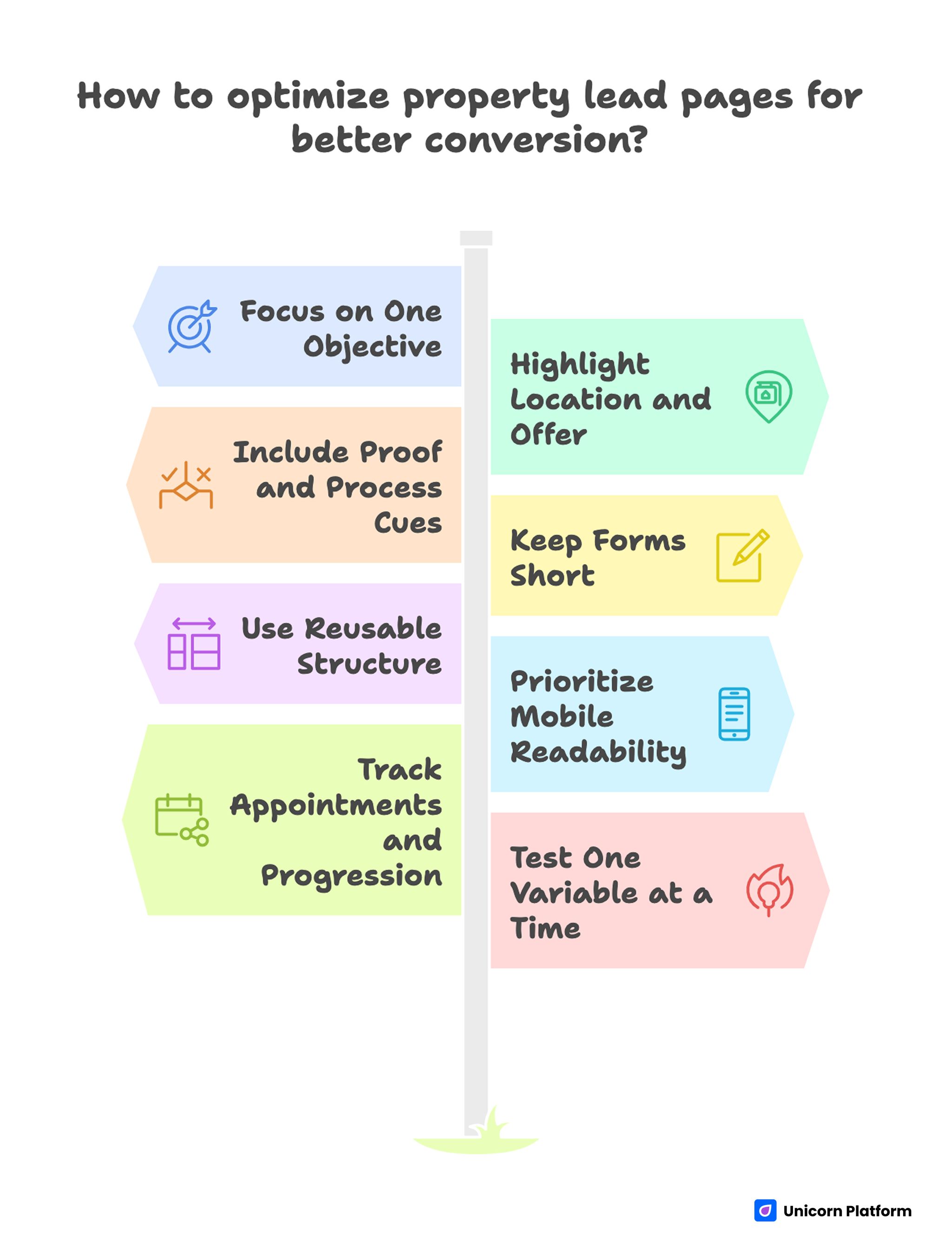 Quick Strategic Takeaways for Optimizing Property Lead Pages in 2026