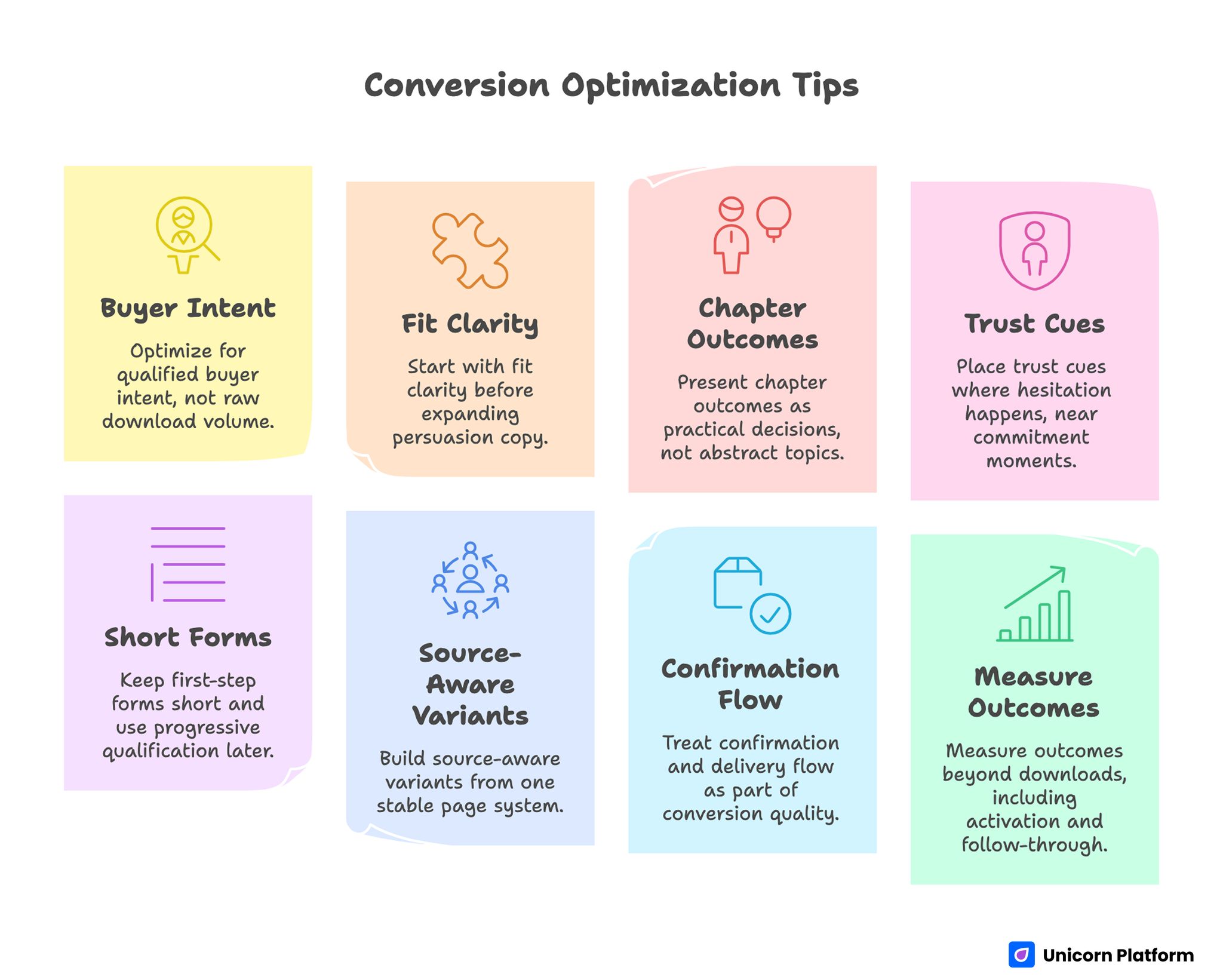 Conversion Optimization Tips