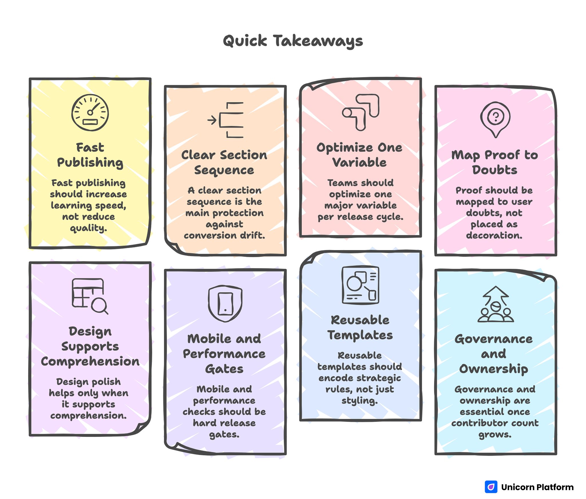 High-Performing Web Page Quick Takeaways for Conversion-Focused Design and Optimization Strategy