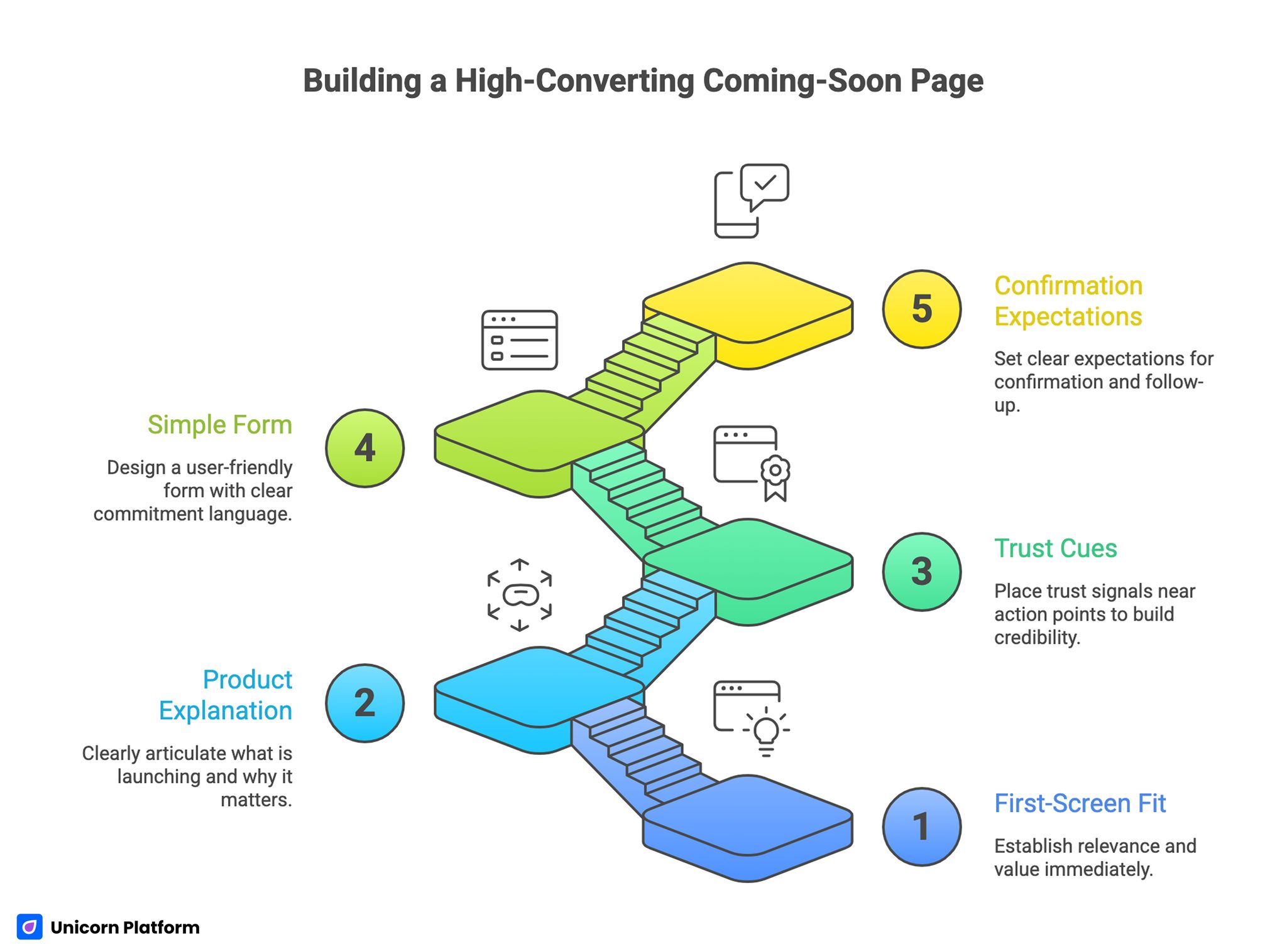 Building a High-Converting Coming-Soon Page