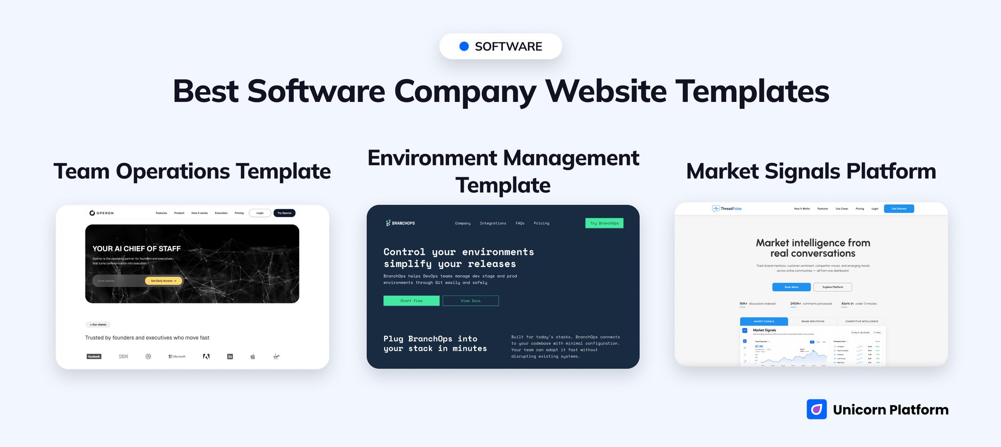Gallery view of Unicorn software company templates covering operations software, DevOps products, and analytics platforms