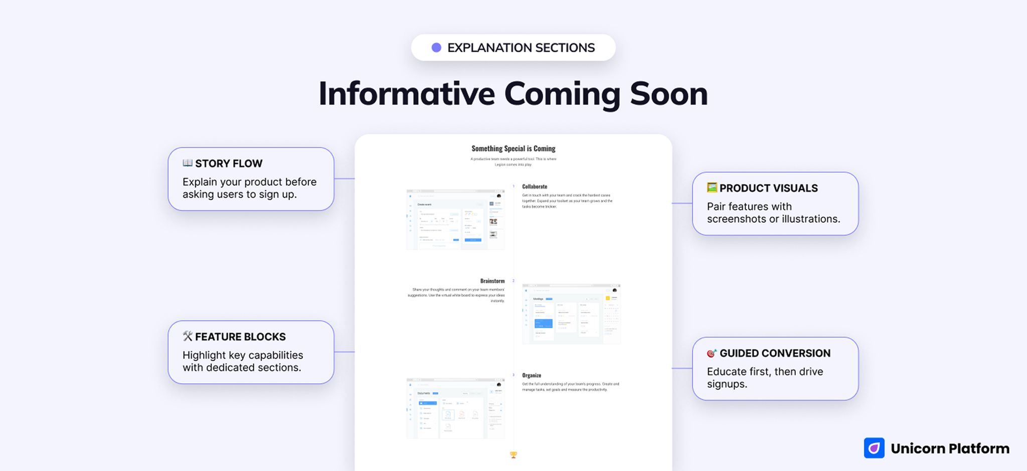 The built-in information hierarchy is the real advantage here. The template can explain the launch before asking again for commitment.