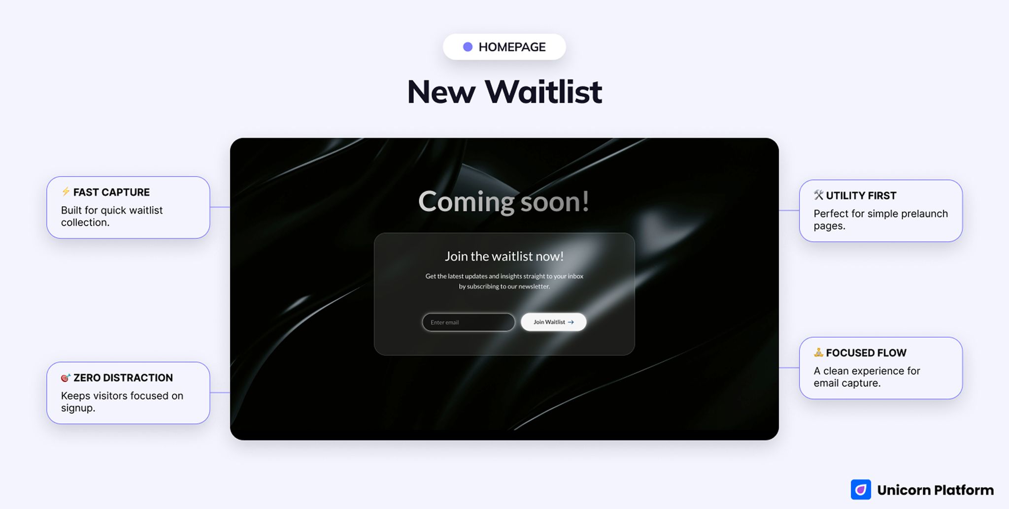 This is the fastest route to list capture, but it behaves more like a waitlist page than a broad announcement page.